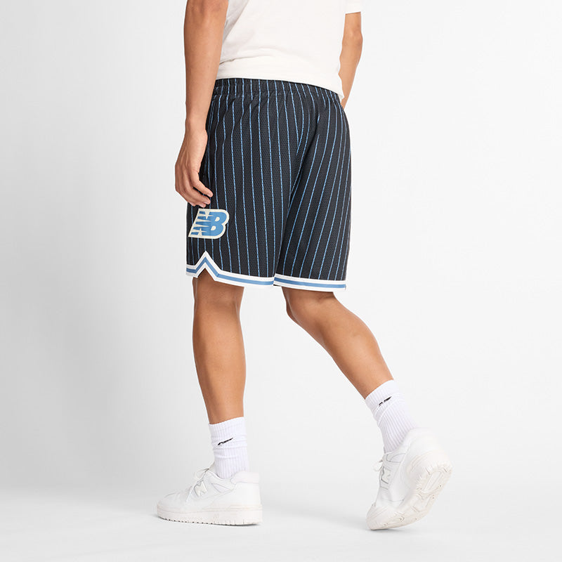In Game Mesh Short